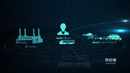 美的集團數據要素創新榮獲廣東省一等獎，引領工業互聯網數據服務新范式